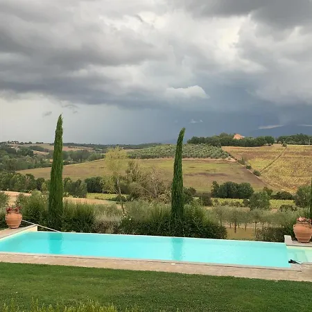 Il Noce Peaceful Tuscan Haven With Pool And Views 度假居 *